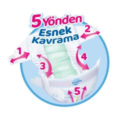 Nessiworld Molfix Bebek Bezi Fırsat Paketi 4+ Beden 9-16 Kg 52 Adet