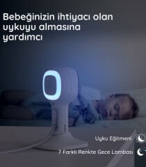 Nessiworld Motorola Hubble HBL12 Nursery Pal Cloud Dijital Bebek Kamerası