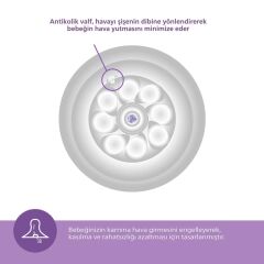 Nessiworld    Avent Doğal Tepkili Natural Response Yenidoğan Hediye Seti