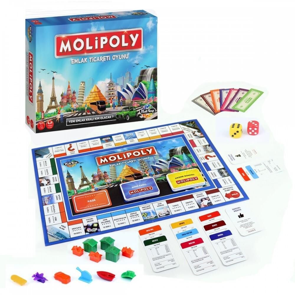 Nessiworld Molipoly – Emlak Ticareti Oyunu